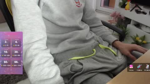 SwetLittleBoy4u online show from 12-08-24, 12:41