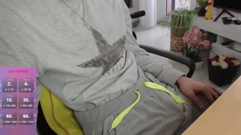 SwetLittleBoy4u online show from 12-18-24, 10:30