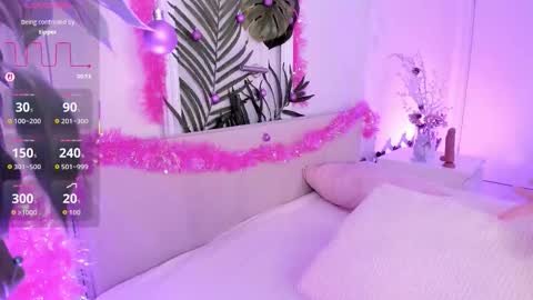 Snapshot of synrix chatting on 12-19-25, 07:26 Ellie online show from 12-19-25, 07:26