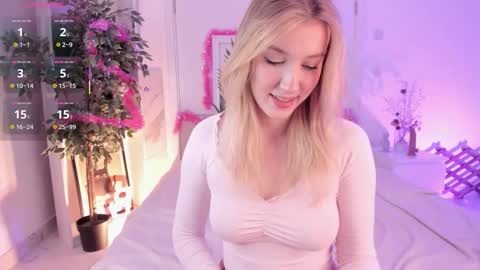 Snapshot of synrix chatting on 12-22-25, 07:16 Ellie online show from 12-22-25, 07:16