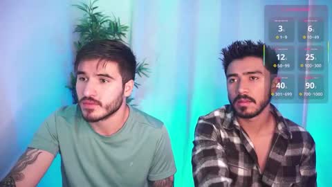 t0ny_wylie online show from 01-14-26, 06:35