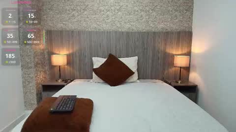 Tatiana Ayala online show from 11-14-25, 07:34