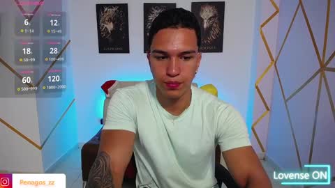 Penagos zz    online show from 01-19-25, 12:49