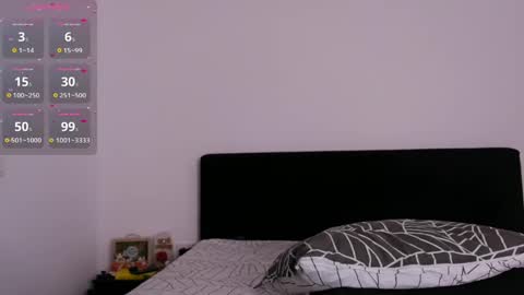 Teressa I had my teeth surgerygonna be OFF few days online show from 12-09-24, 11:36