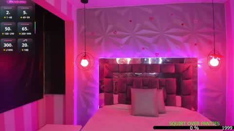 Snapshot of the_cat_girl_ chatting on 01-24-25, 01:13 i am Cat online show from 01-24-25, 01:13