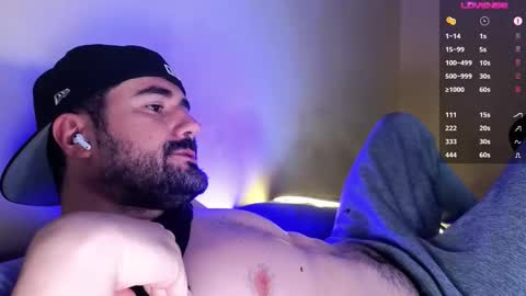 Theo Ravi online show from 12-21-25, 03:46