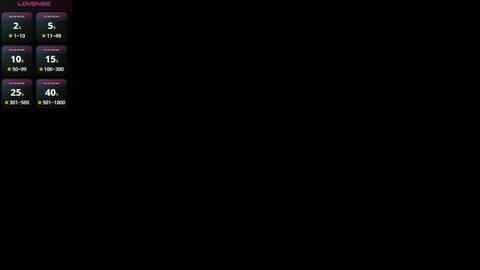 THIAGO MENESES online show from 09-15-25, 02:55