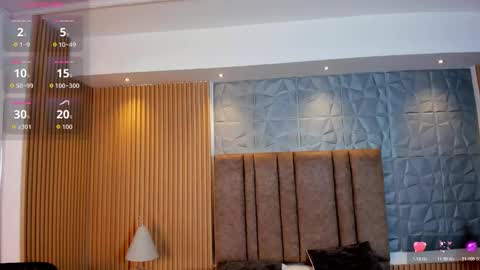 tiffanyhoustton online show from 02-13-26, 11:39