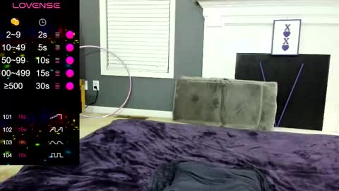 V - Read the bio please thanks. online show from 10-19-25, 12:00