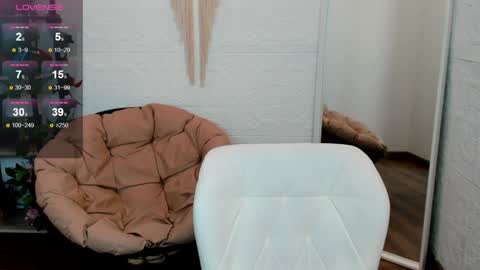 Snapshot of top_twins chatting on 01-24-25, 11:59 Yara online show from 01-24-25, 11:59