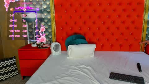 Valerie Val V online show from 02-03-25, 06:56