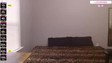 Snapshot of violet_baby_ chatting on 01-11-26, 03:50 Your WetWildWhore online show from 01-11-26, 03:50