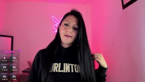 Snapshot of virgiwilk chatting on 03-01-25, 06:03 Jane  online show from 03-01-25, 06:03