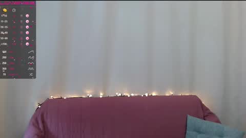 Wendy online show from 03-01-25, 12:01