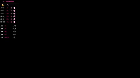 Snapshot of xcindycampbellx chatting on 09-29-25, 02:11 Cindy online show from 09-29-25, 02:11