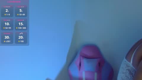 Yuli and SaraIndependent model online show from 12-21-25, 01:35