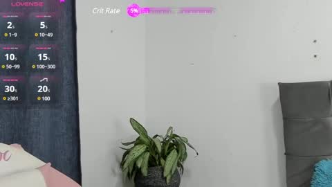 Snapshot of zoe69__ chatting on 01-20-25, 04:32 ZOE online show from 01-20-25, 04:32