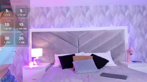 zoe_banks_ online show from 01-29-25, 03:22