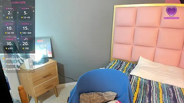 samanthaanderson  online show from 03-14-25, 11:53