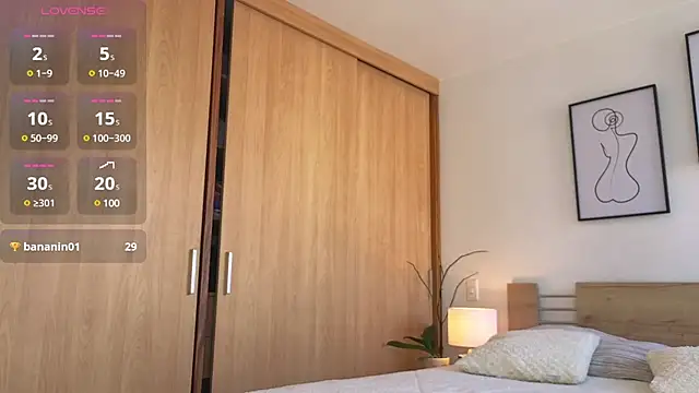 sweet sophia90s online show from 01-29-25, 02:53