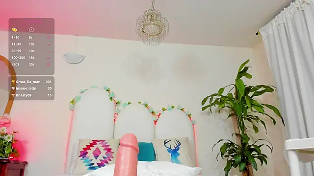 Coco Kiss online show from 02-22-25, 01:22