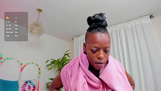 Coco Kiss online show from 03-02-25, 01:05