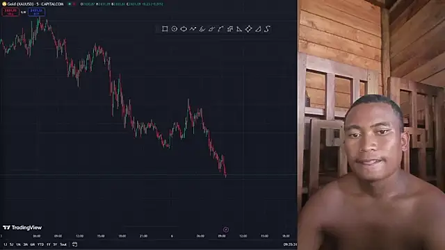 Trading business online show from 01-06-25, 06:36