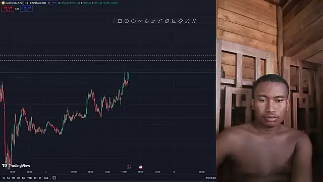 Trading business online show from 01-07-25, 12:52