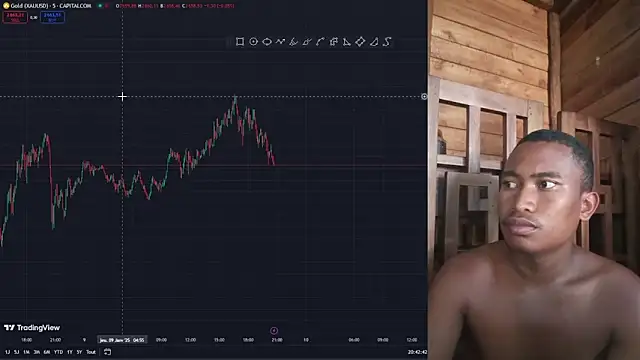 Trading business online show from 01-09-25, 05:43