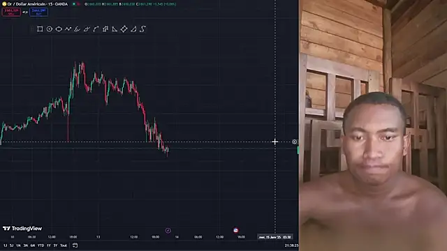 Trading business online show from 01-13-25, 06:38