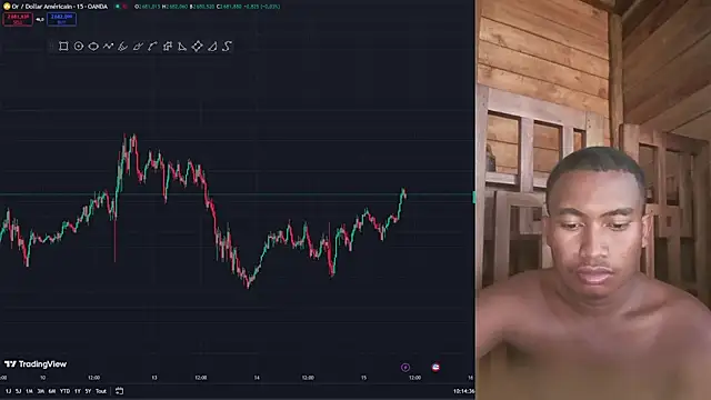 Trading business online show from 01-15-25, 07:15