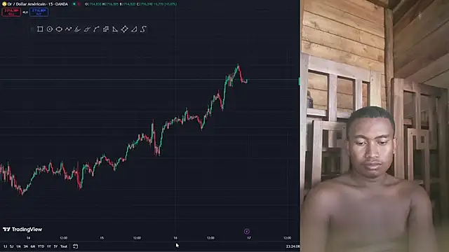 Trading business online show from 01-16-25, 08:25