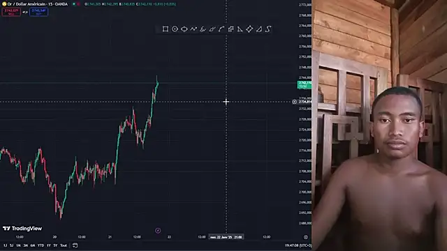 Trading business online show from 01-21-25, 04:48