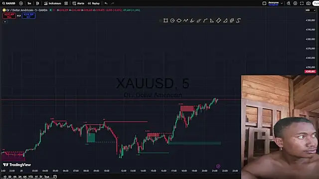 Trading business online show from 11-28-25, 06:21