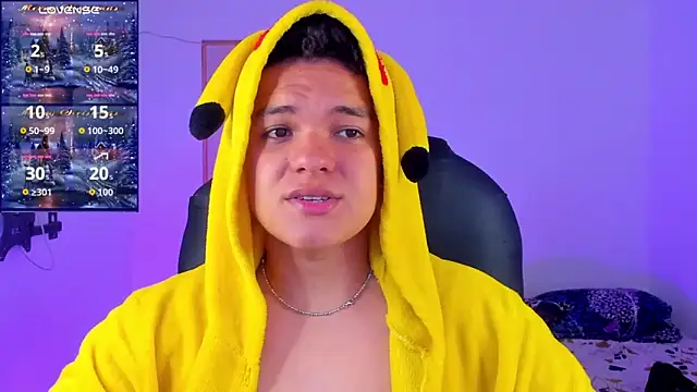 Snapshot of Dunkan_Kravitz chatting on 12-20-25, 03:30 Dunkan Kravitz online show from 12-20-25, 03:30