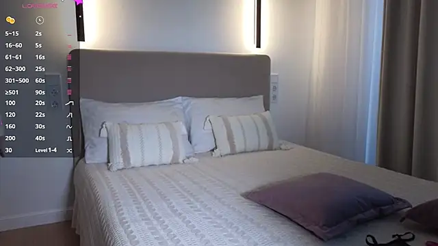 sweetiebones online show from 10-11-25, 05:28