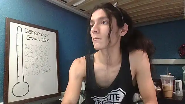 Snapshot of Flappywig chatting on 12-02-24, 10:28 Flappywig online show from 12-02-24, 10:28