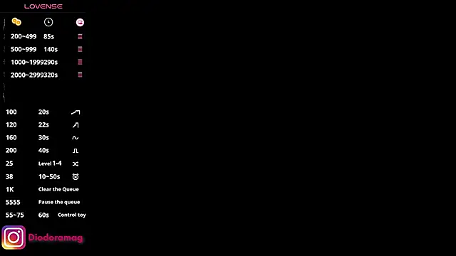 Snapshot of DiodoraMag chatting on 03-14-25, 07:12 DiodoraMag online show from 03-14-25, 07:12