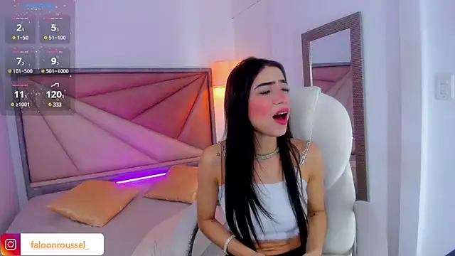 FaloonRoussel online show from 01-13-25, 11:38