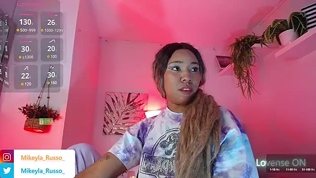 Mikeyla-Russo online show from 01-10-25, 08:59