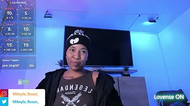 Mikeyla-Russo online show from 01-19-25, 03:08