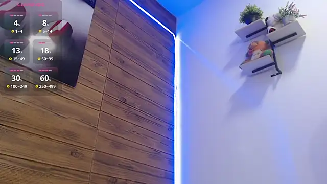 Snapshot of Ashlyeegray chatting on 02-16-25, 10:21 Ashlyeegray online show from 02-16-25, 10:21