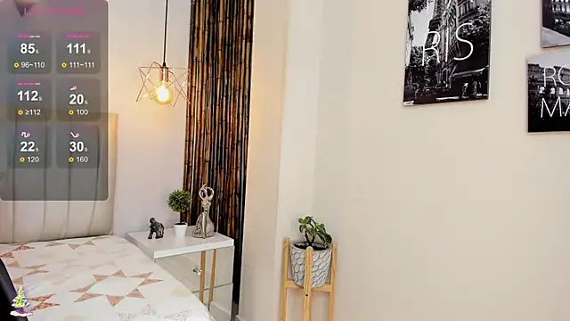 Zuzu sweet online show from 01-14-25, 07:00