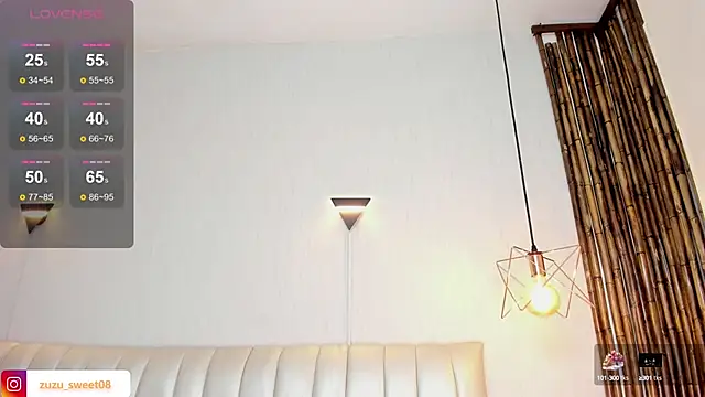 Zuzu sweet online show from 01-20-25, 10:15