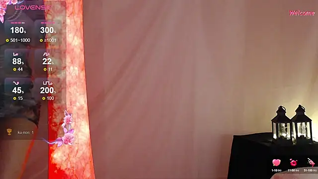 Leonora luxry online show from 01-14-25, 08:37