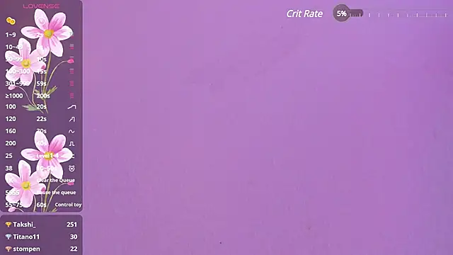 Yuri Stars online show from 01-30-25, 06:00