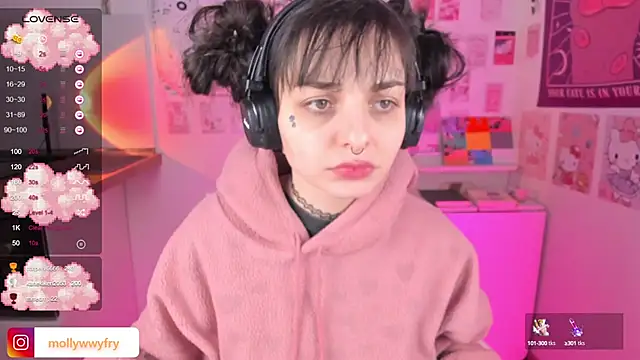 mollydoorsis1 online show from 02-27-25, 09:25