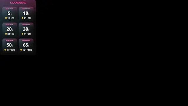 Bigone Cro online show from 01-01-25, 04:29