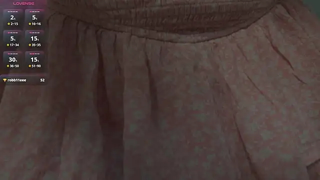 sunnypeachxx online show from 11-21-25, 04:33