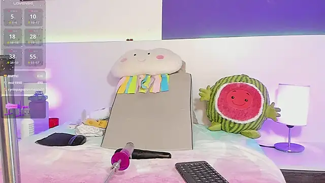 Izzy bellx online show from 01-16-25, 03:23